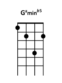 draw 4 - G#min b5 Chord